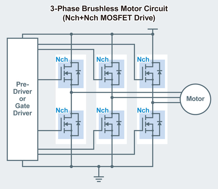 Rohm Semiconductors: Nouvelle gamme de 5 modèles de Low ON Resistance 100V Dual-MOSFETs 